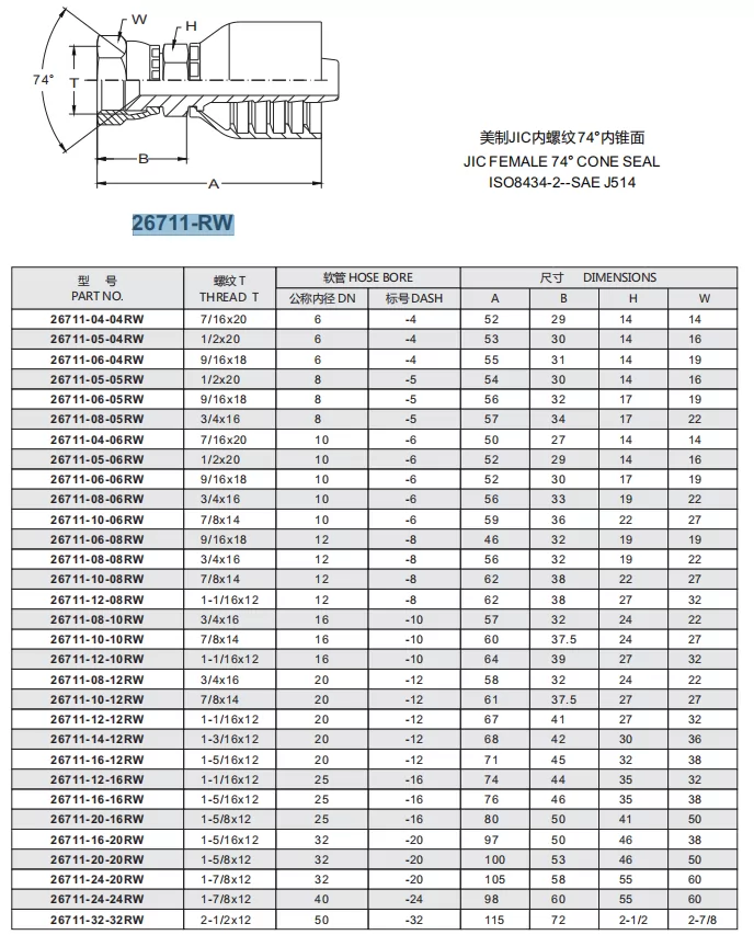 26711-RW / 26711DY Female JIC One Piece Fitting